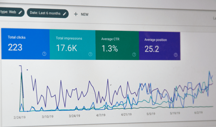 Google Analytics dashboard