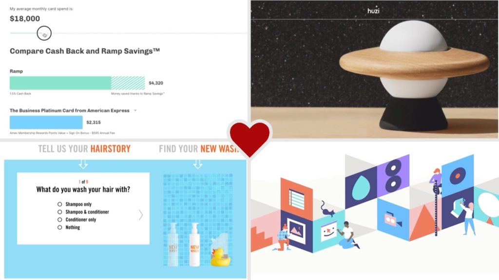Interactive Graphs,  Design Pet Peeve & QuizStyle Sales Joy Media