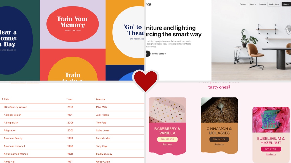 Home Entertainment, Good & Bad Simplicity, Fun in Norway, and More.