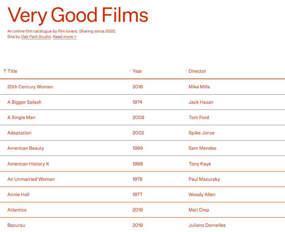 Very Good Films website screenshot